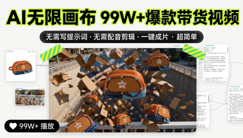 AI无限画布99W+爆款带货视频，无需写提示词·无需配音剪辑·一键成片·超简单-星火轻创