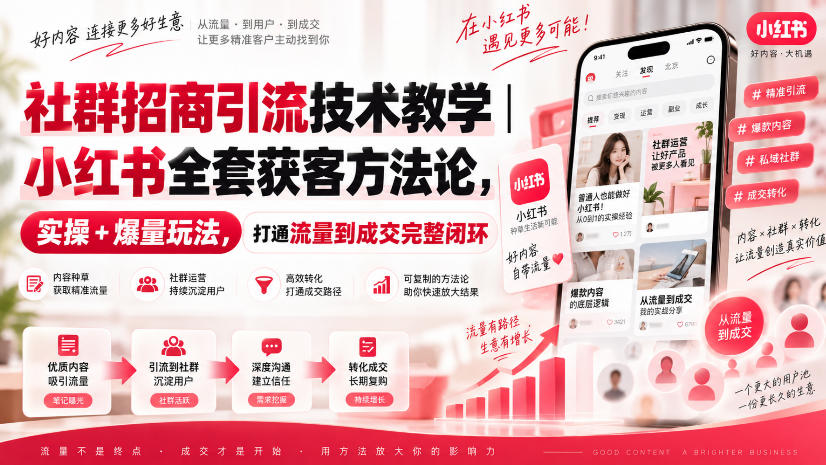 社群招商引流技术教学｜小红书全套获客方法论，实操+爆量玩法，打通流量到成交完整闭环-星火轻创