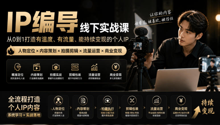【无水印】IP编导线下实战课,从人物定位到短视频拍摄剪辑,全流程打造有温度、有流量、能持续变现的个人IP内容-星火轻创