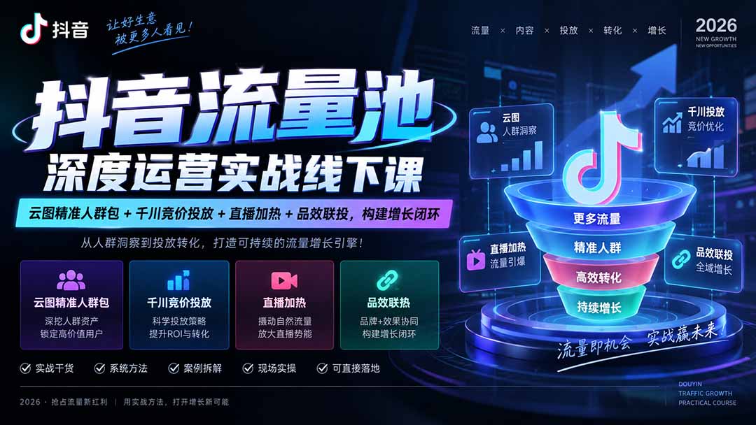 抖音流量池深度运营实战线下课|云图精准人群包+千川竞价投放+直播加热+品效联投,构建增长闭环-星火轻创