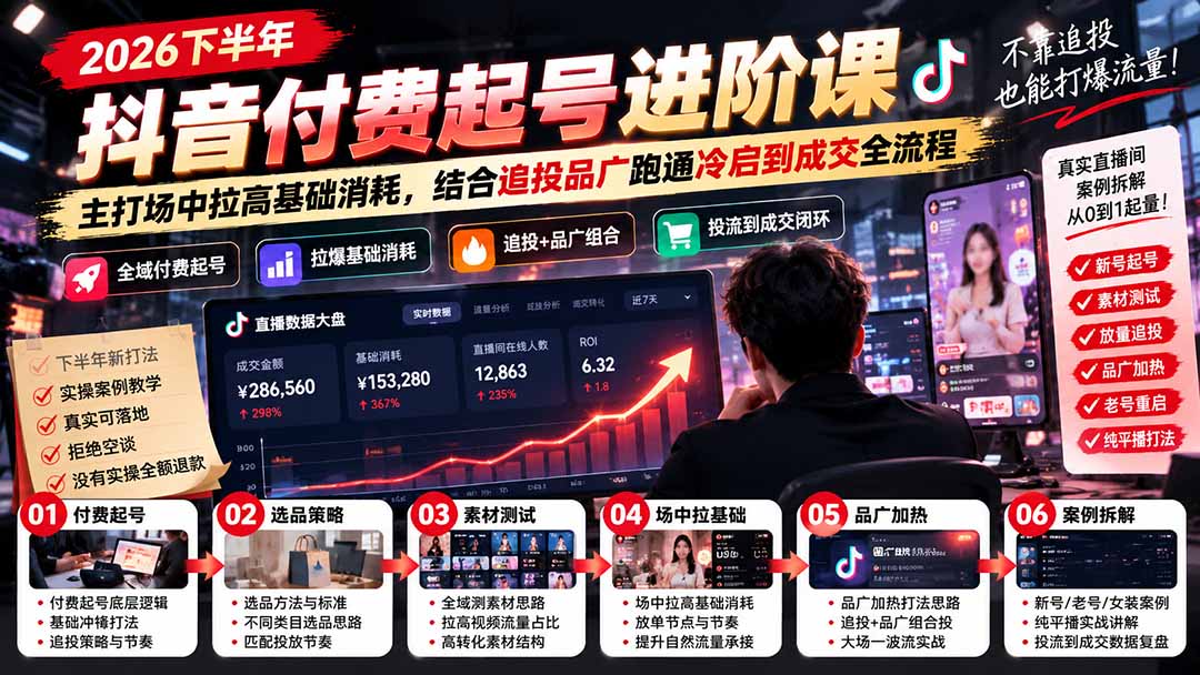 2026下半年抖音付费起号进阶课:主打场中拉高基础消耗,结合追投品广跑通冷启到成交全流程-星火轻创
