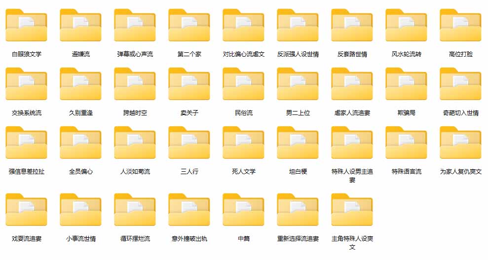 图片[1]-某社群百人拆文交流群付费资源-更新0929：千本爆款短篇拆解+每日拆文案例+网感训练+原创写作方法-星火轻创