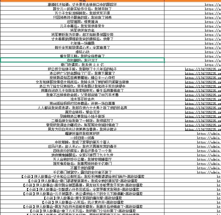图片[4]-某社群百人拆文交流群付费资源-更新0929：千本爆款短篇拆解+每日拆文案例+网感训练+原创写作方法-星火轻创