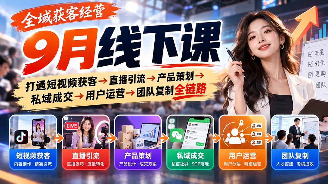 全域获客经营9月线下课:打通短视频获客→直播引流→产品策划→私域成交→用户运营→团队复制全链路-星火轻创