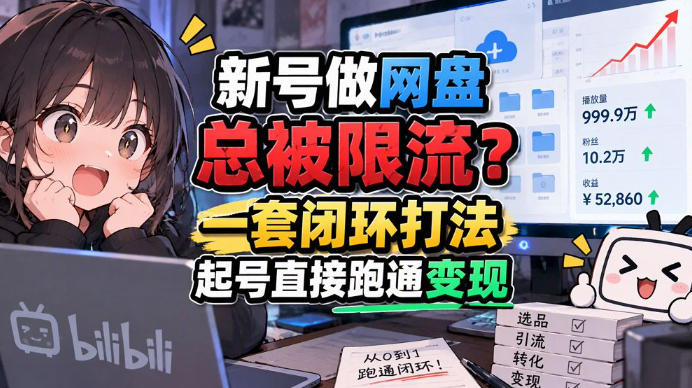 网盘拉新SOP：小白前期宝典，每一步都有明确动作，几千测试出来的打法，全程不限流-星火轻创