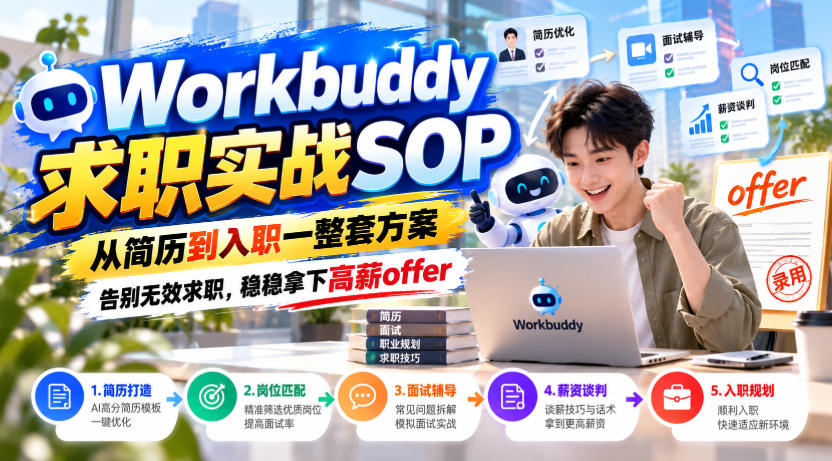 Workbuddy求职实战SOP，从简历到入职一整套方案，告别无效求职，稳稳拿下高薪offer-星火轻创