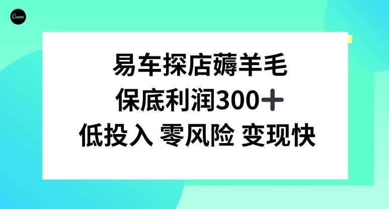 易车APP首页十亿补贴活动，选择到店补贴，保底利润300+-星火轻创
