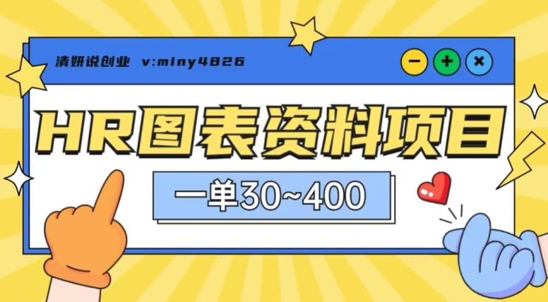 一单收益30-400，HR图表资料蓝海项目-星火轻创