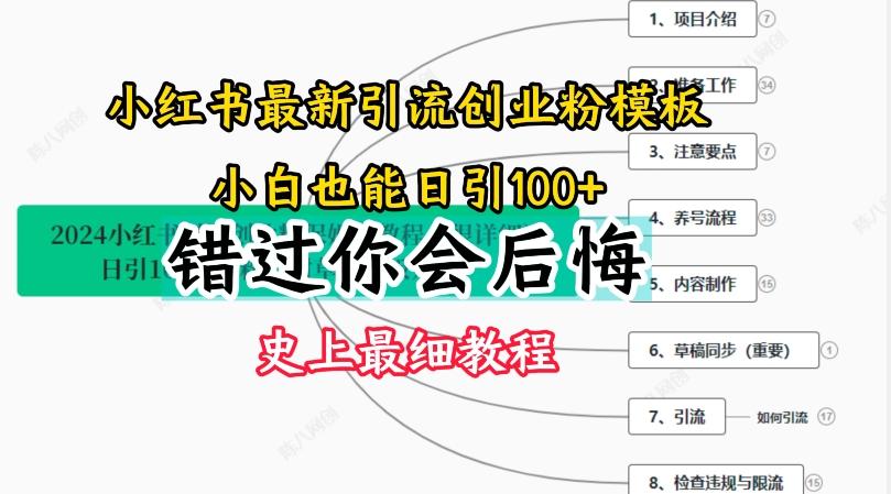 2024小红书引流创业粉史上最细教程，手把手教你引流【揭秘】-星火轻创