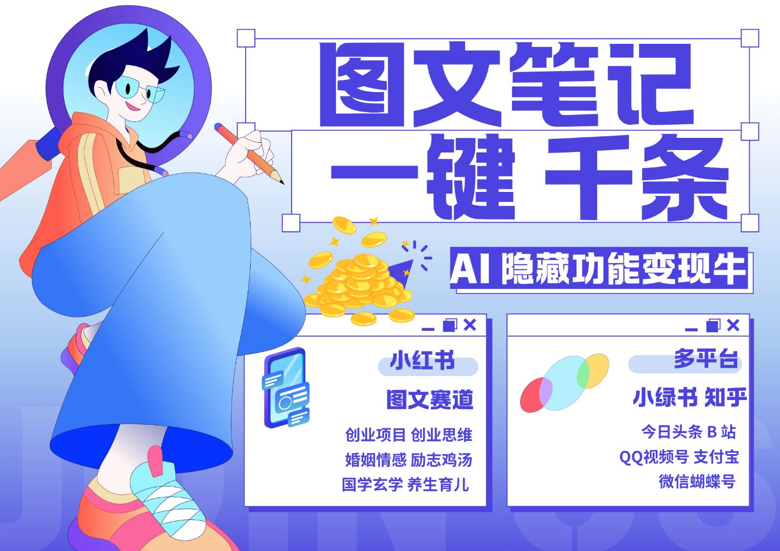 1键生成数千条图文 创业国学 秒生笔记 小红书小绿书图文 轻松引流 变现30000+-星火轻创