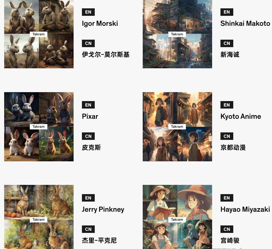 图片[1]-Midjourney辞典AIGC中英双语图文辞典+提示关键词Prompt大全-星火轻创