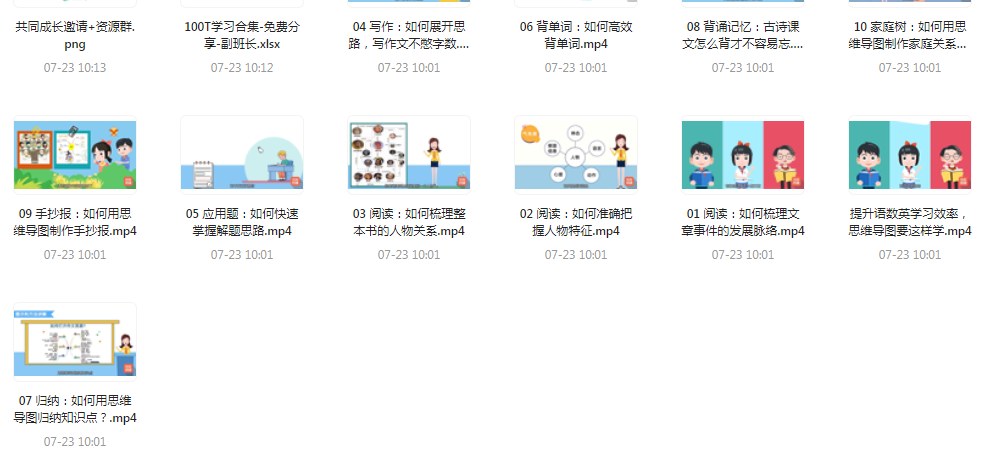 思维导图高效学习法-星火轻创