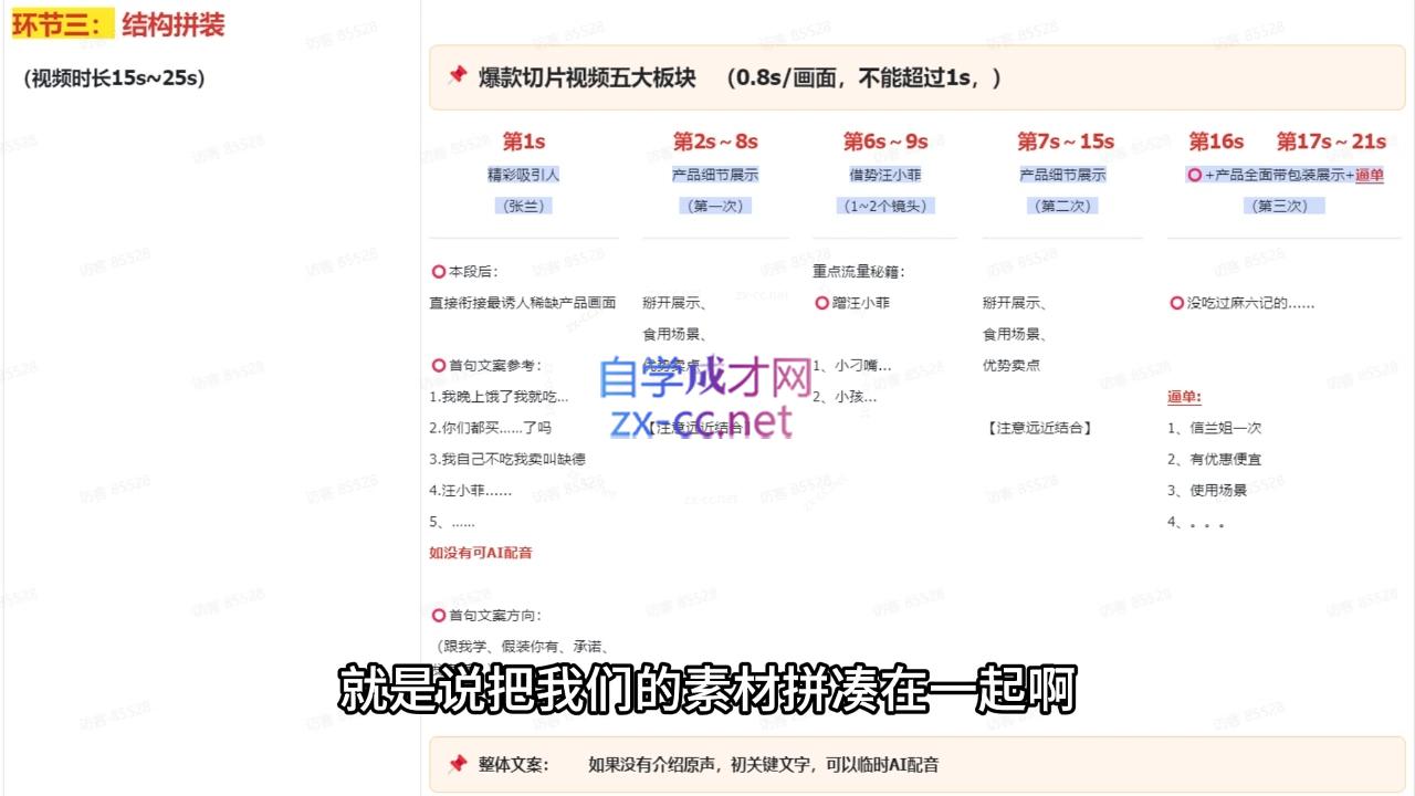 吉同学·IP剪辑师内部课程(更新12月)-星火轻创