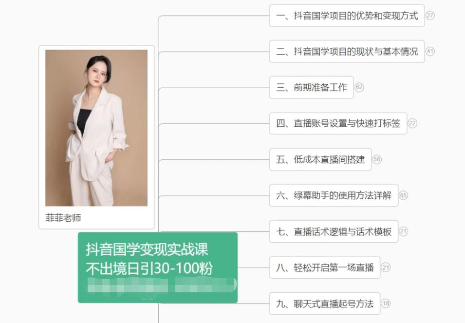 抖音国学变现项目：不出境日引30-100粉实战课程-星火轻创