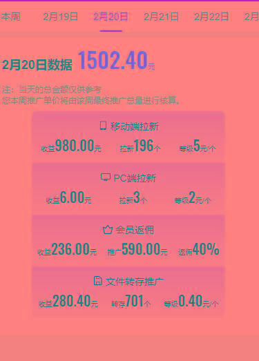 图片[1]-(9293期)2024目前网上最火短剧机器人做法，自动搜索发剧 自动更新资源 自动分享资源-星火轻创