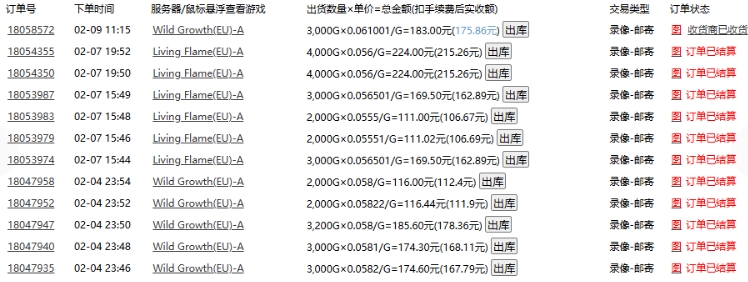 老款游戏全自动打金搬砖，单号一天收益2张左右，多号操作每天轻松日入多张【揭秘】-星火轻创