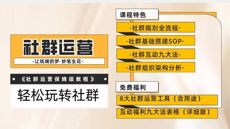 【社群运营】保姆式教程：九大互动法，八款社群运营工具助你轻松玩转社群【揭秘】-星火轻创