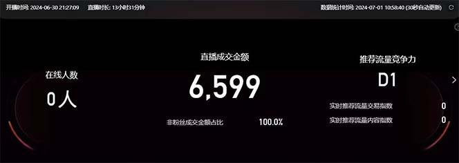 图片[2]-淘宝无人带货3.0高收益玩法，月入3万+，无脑躺赚，新手小白可落地实操-星火轻创