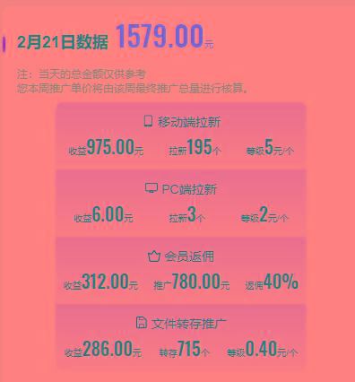 图片[1]-(9293期)2024目前网上最火短剧机器人做法，自动搜索发剧 自动更新资源 自动分享资源-星火轻创