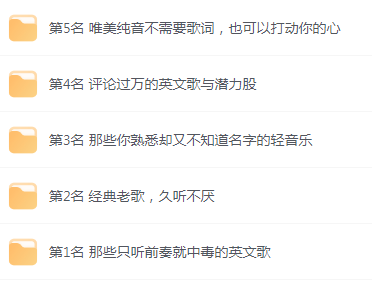 【无损音乐分享】网易云音乐收藏榜单前五名合集 精选好歌-星火轻创