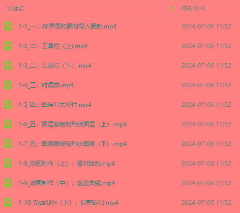 图片[2]-最新AE动画培训班-第六期：插画绘画太保守如何突破(教程+素材-星火轻创