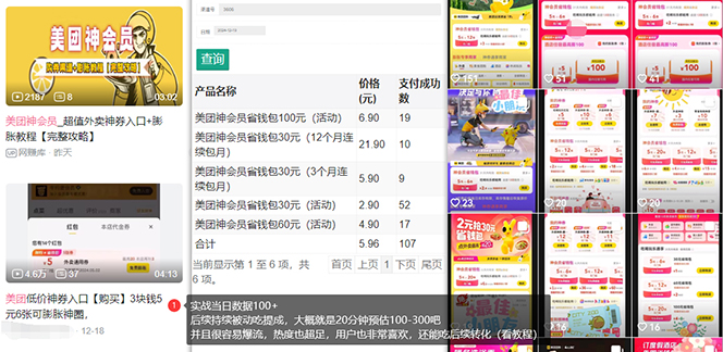 美团神券/神会员_入门级教程,外卖券膨胀推广项目【蓝海市场攻略】-星火轻创