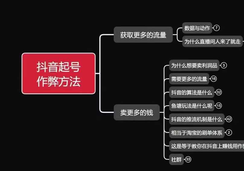 古木抖音起号作弊方法鱼塘起号，获取更多流量，卖更多的钱-星火轻创