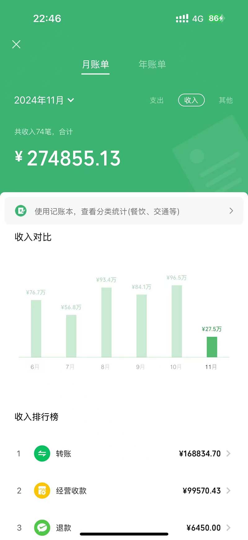 图片[1]-2024最后两个月如何通过”创业IP“卖项目年入”百万“,创业IP+最强引流…-星火轻创