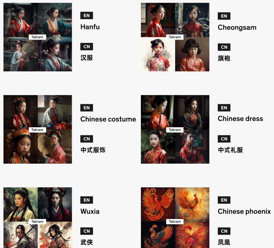 图片[4]-Midjourney辞典AIGC中英双语图文辞典+提示关键词Prompt大全-星火轻创