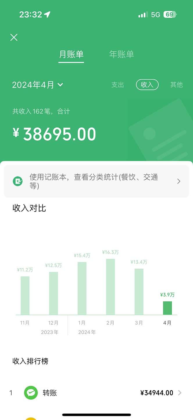 图片[1]-(9935期)做了四年的项目，里程积分兑换机票售卖，纯手机操作，小白兼职….-星火轻创