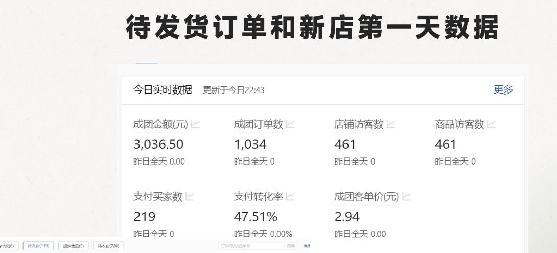 图片[2]-最新拼多多模式日入4K+两天销量过百单，无学费、 老运营代操作、小白福利，了解不吃亏-星火轻创
