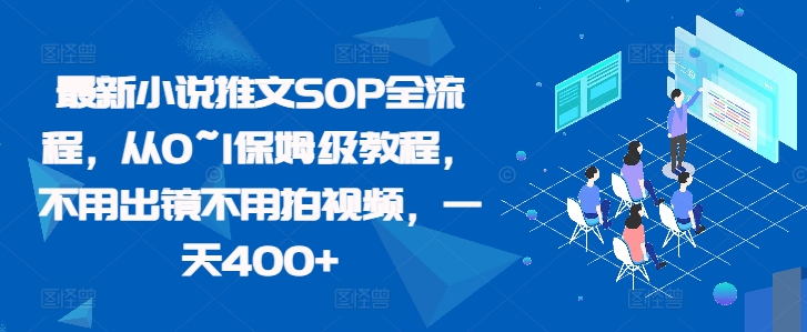 最新小说推文SOP全流程，从0~1保姆级教程，不用出镜不用拍视频，一天400+-星火轻创