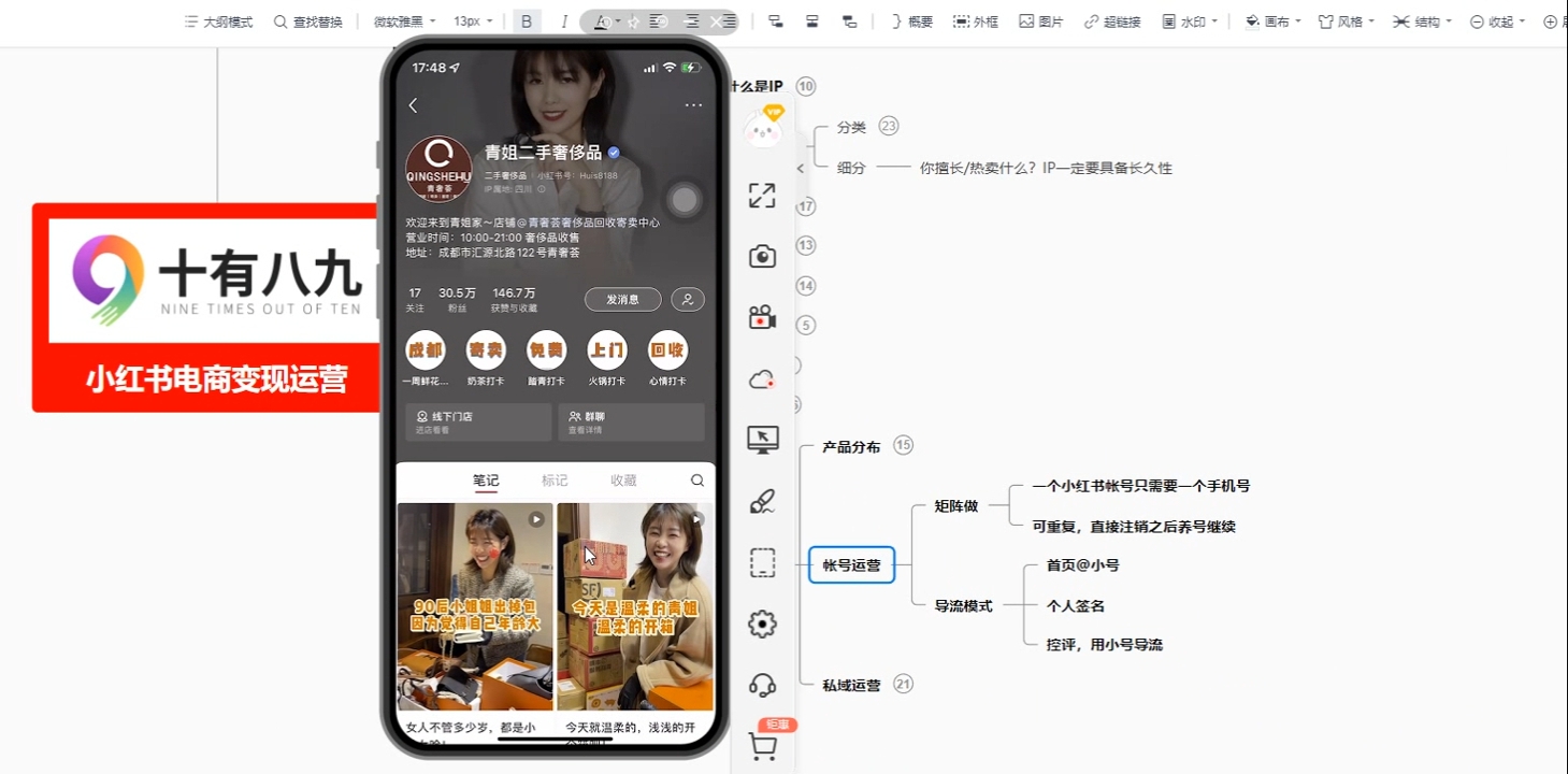 十有八九学院·新手如何从0-1玩转红薯店铺-星火轻创