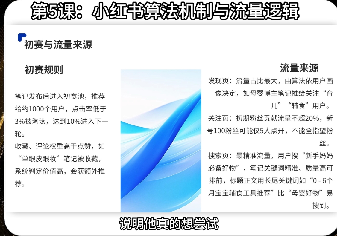天诺老吴·2025小红书电商全链路运营-星火轻创