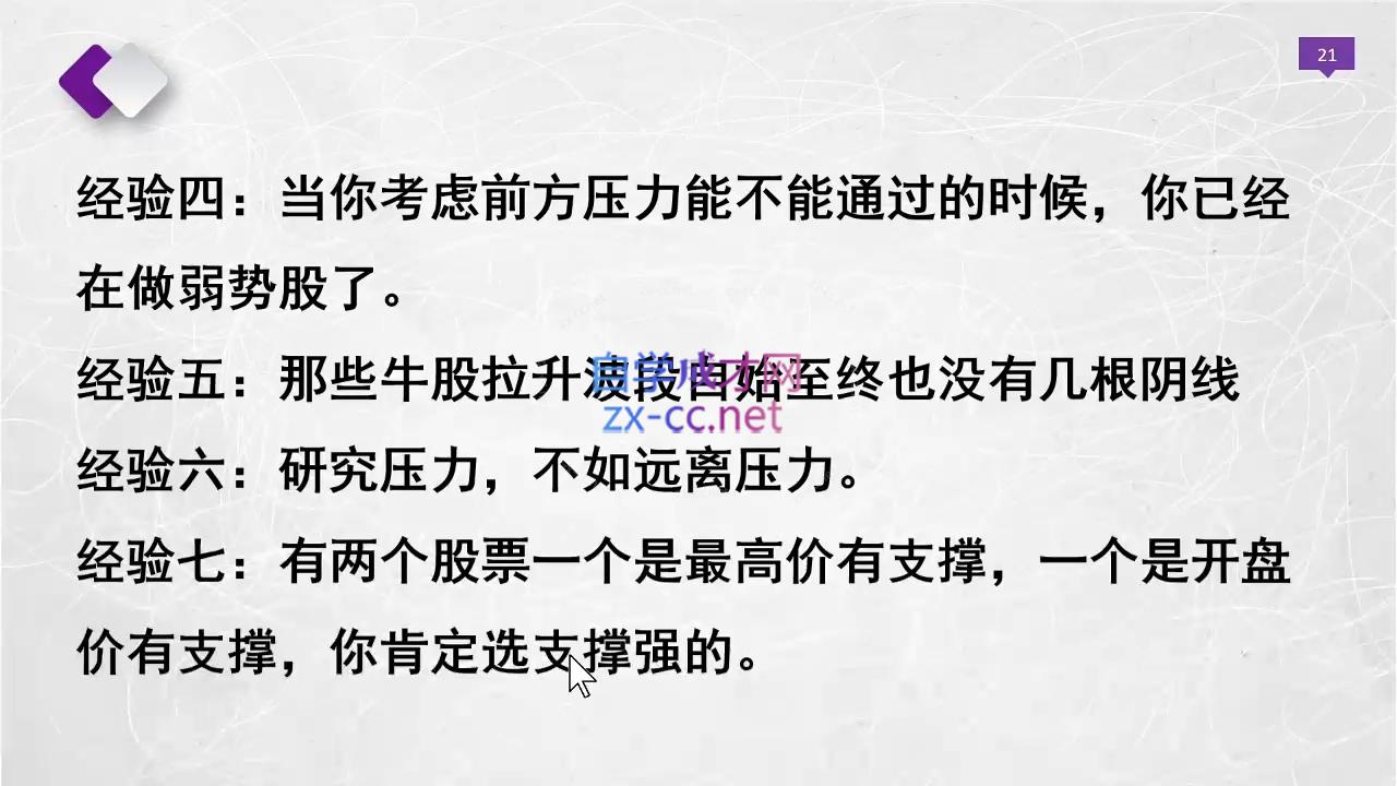 晓光老师·2024股票交易通关课程-星火轻创